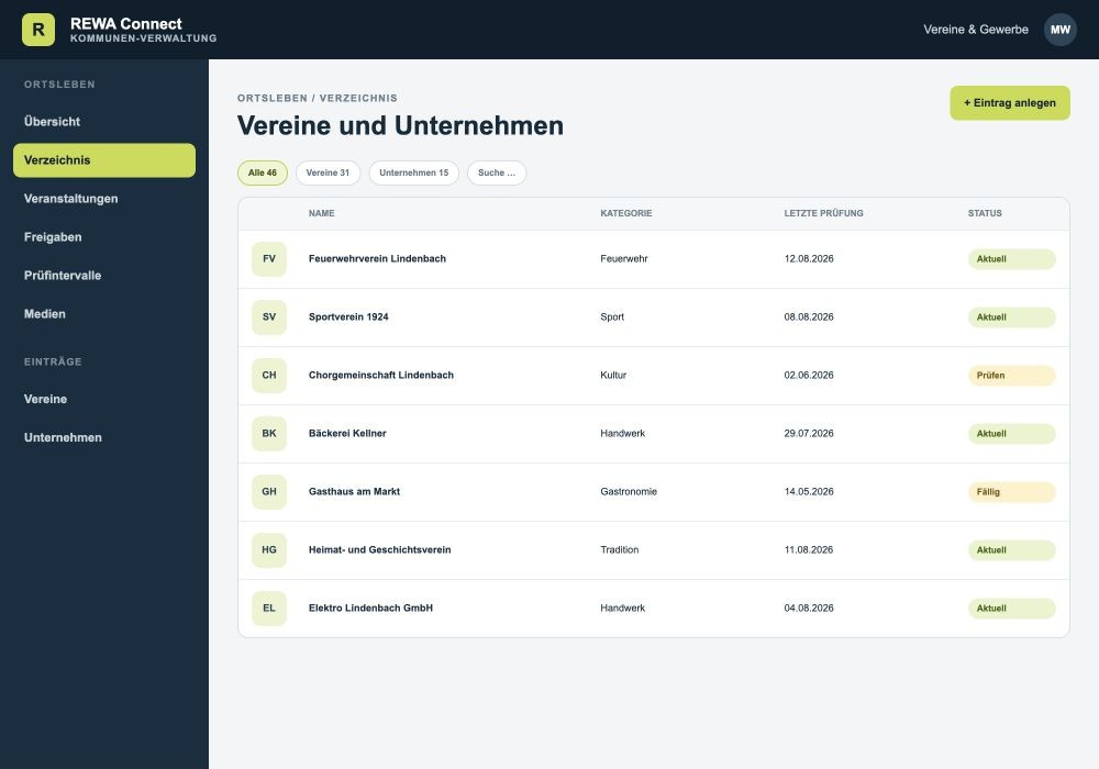 Verwaltungsansicht eines kommunalen Vereins- und Unternehmensverzeichnisses