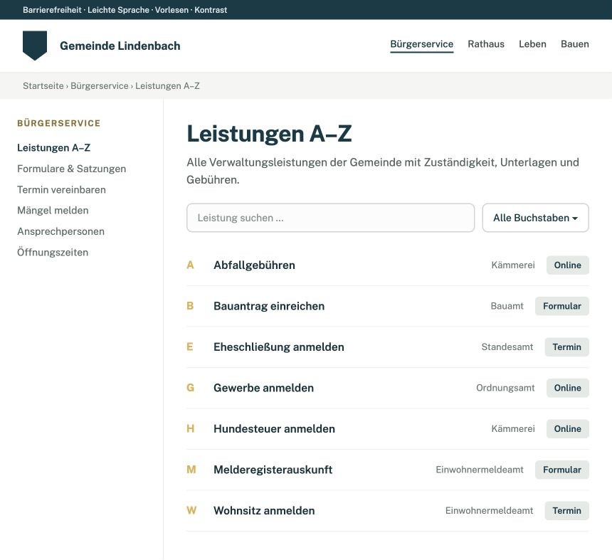 Inhaltsseite Bürgerservice A bis Z