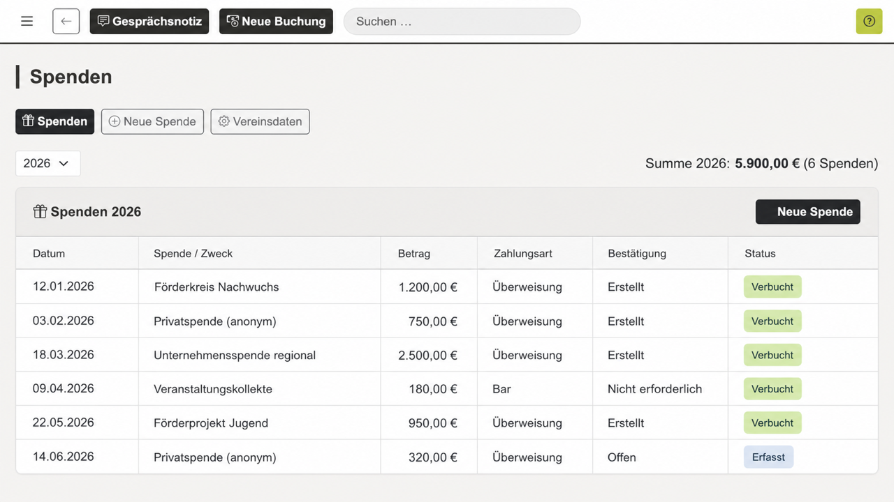 REWA Connect Spendenverwaltung mit sechs neutralen Beispielspenden, Jahressumme und Bestätigungsstatus